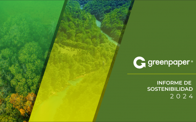 Informe Anual De Sostenibilidad